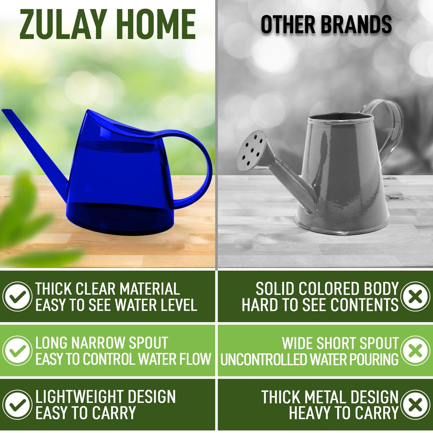 Translucent Watering Can 1.4L