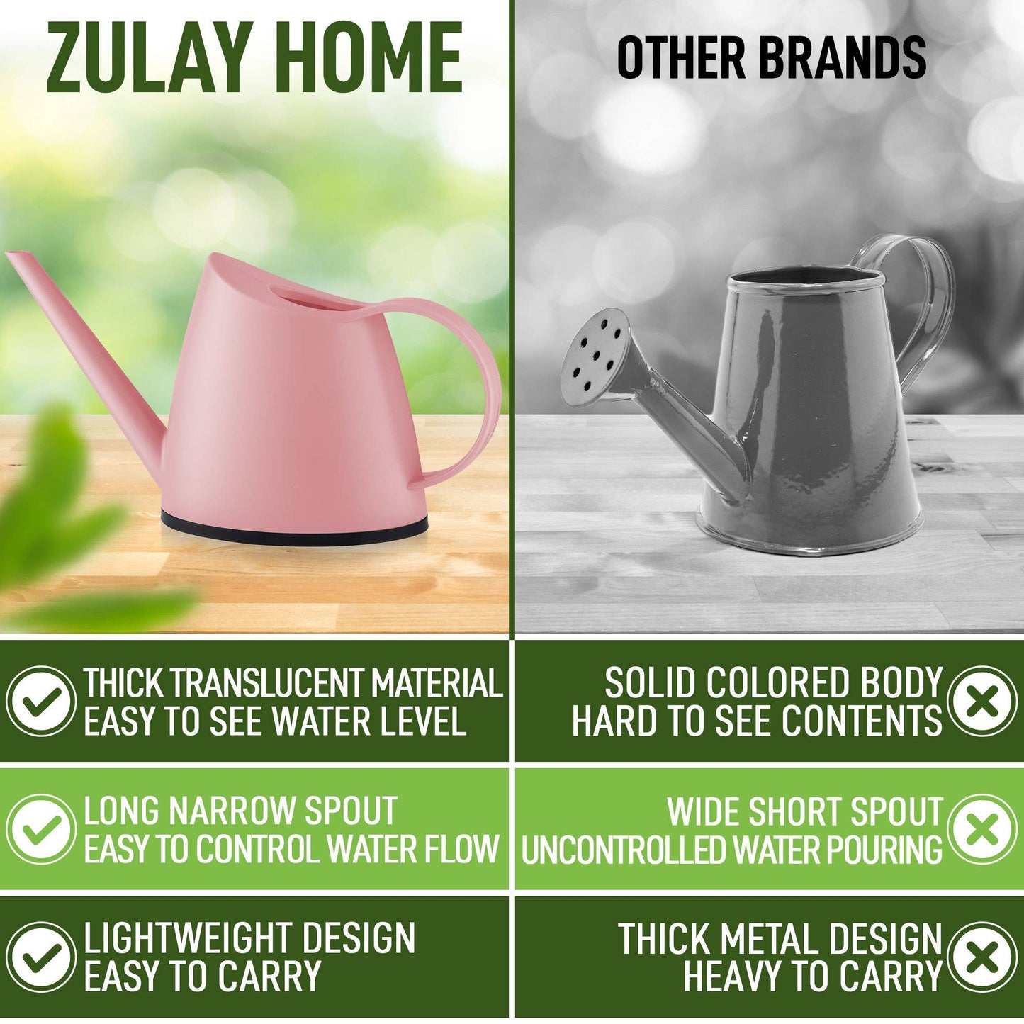 Translucent Watering Can 1.4L