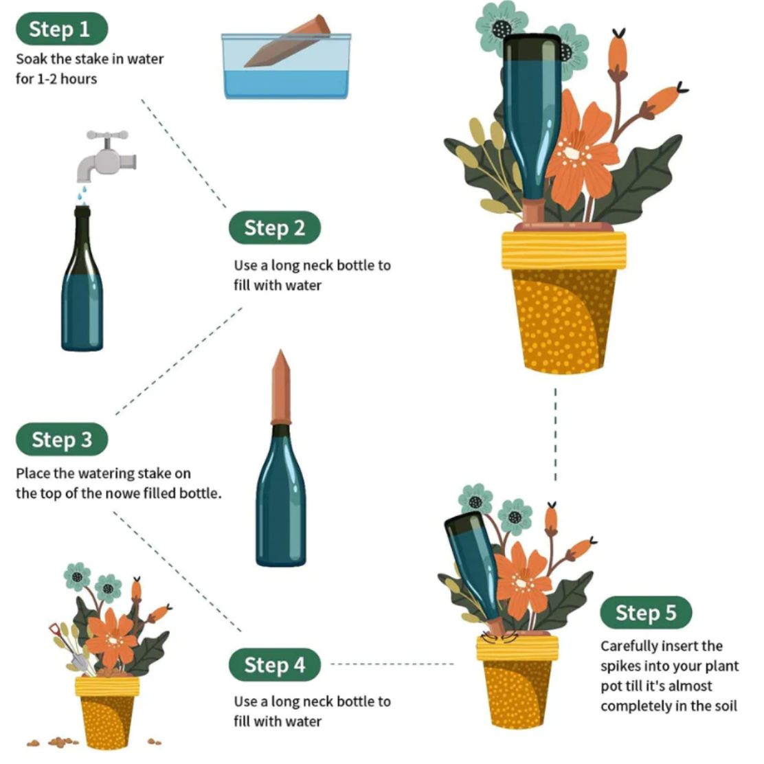 Terracotta Watering Spikes