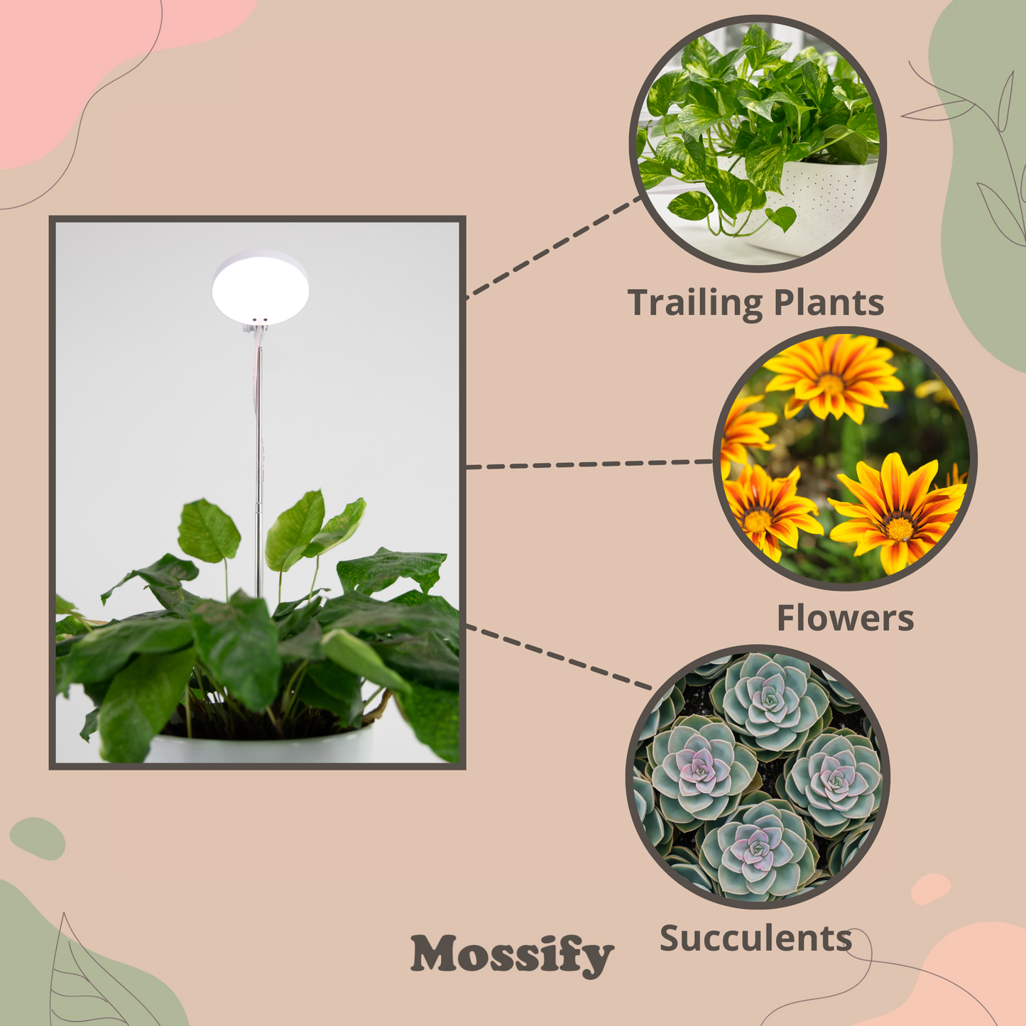 28" Adjustable LED Plant Light Grow Clip Lamp for Houseplant