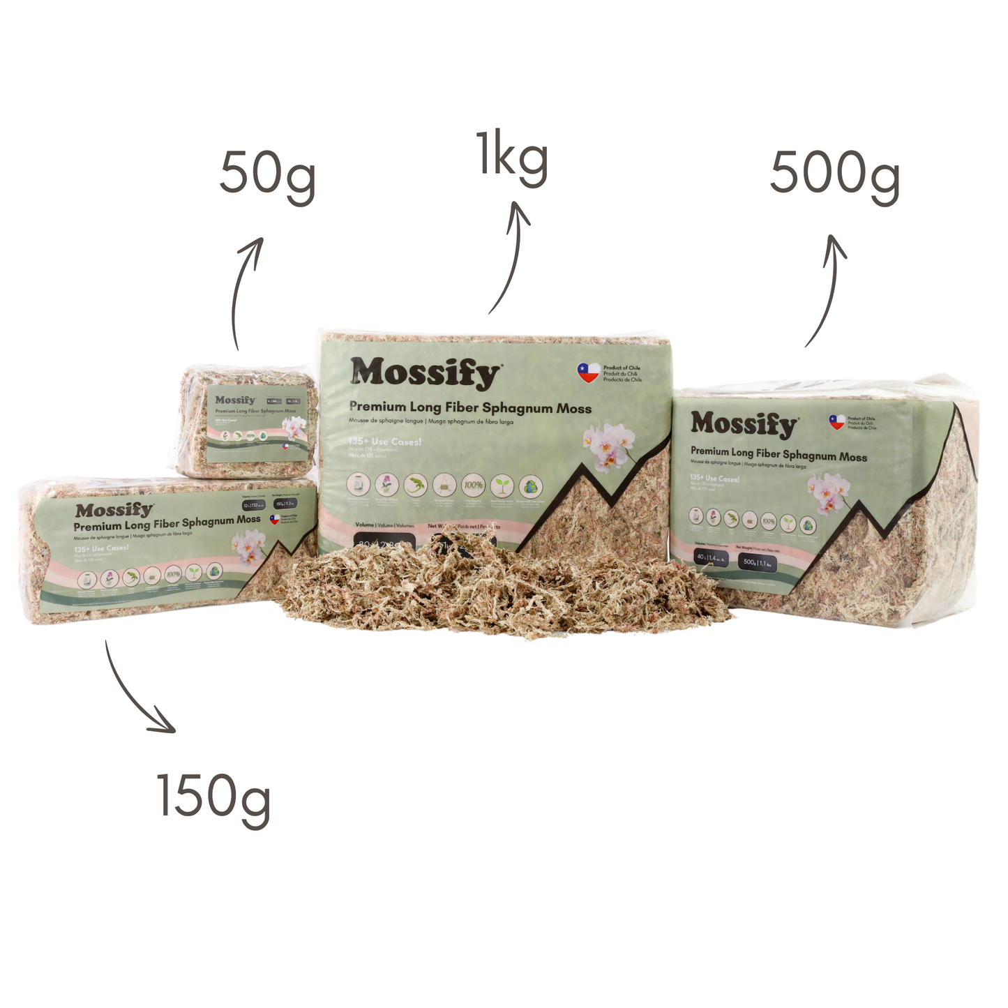 Premium Long Fiber Sphagnum Moss